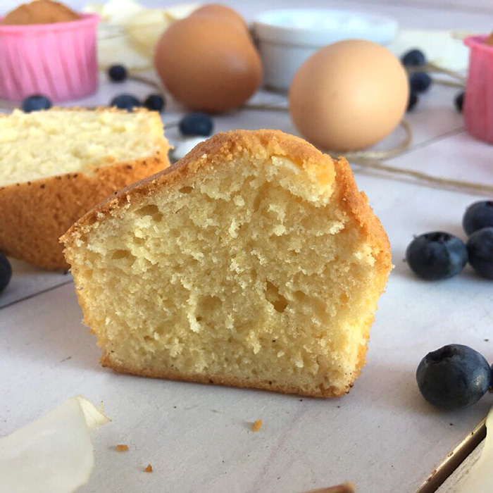 Основы для капкейков Основы для капкейков